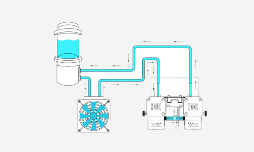System chłodzenia